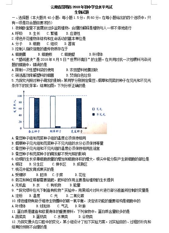 云南生物中考會考試卷