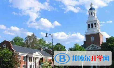 上海外國語大學立泰學院怎么樣、好不好