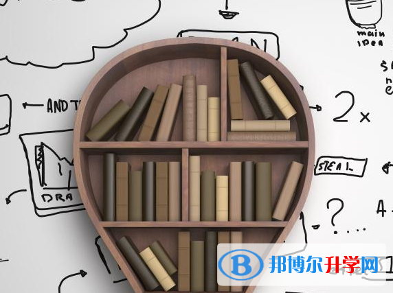 2021年怒江什么時候中考