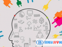2021年瀘州中考考點