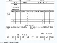邢臺2021年中考報考志愿表