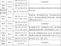 綿陽2022年中考是多少科