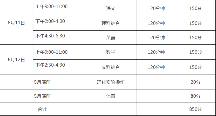 巴中2022年中考考試時間