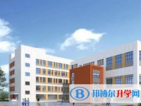 秦皇島市第六高級中學地址，乘車路線
